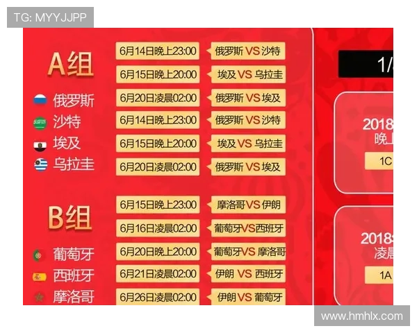 德国世界杯32强赛程回顾：首轮比赛时间与场馆整理